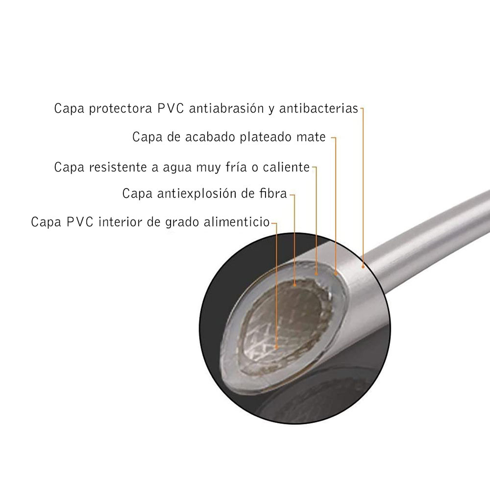 Kibath Flexo de 175 cm acabado cromo brillo fabricado en pvc - Imagen 3